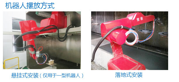 噴涂機器人技術哪家強？中國深圳找榮德